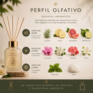 Refil Difusor de Perfume Patchouli Vanilla Lenvie com Varetas 200ml